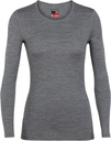 Women's 260 Tech Long Sleeve Crewe Gritstone Heather I