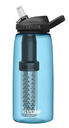 Eddy+ 1 L filtered by LifeStraw True Blue